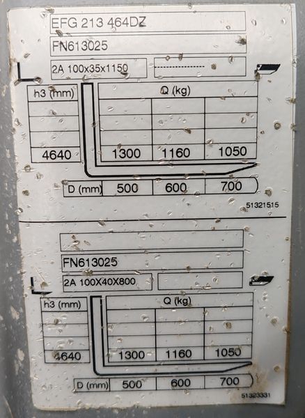 Jungheinrich EFG 213 Li-ion &mdash; used warehouse equipment | Booster Lift